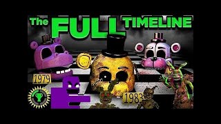 Game Theory: The Fnaf Ultimate Timeline (Combined)