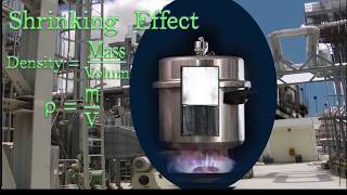 Three element control on boiler part 1