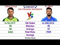 fakhar zaman vs kl rahul batting comparison match runs average strike highest 100* and more