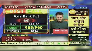 Axis Bank Share Latest News Today: Axis Bank Share News Today | Axis Bank Share | 18th April 2024