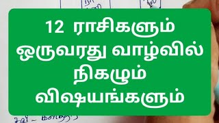 லக்னம் முதல் 12 பாவங்கள் ஆராயும் அடிப்படை முறை | 12 ராசிகளின் பயன்கள் அதன் உபயோக விளக்கம்