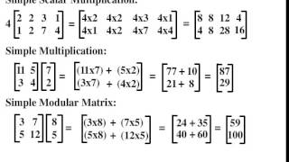 Polygraphic Part 2 - Hill Ciphers Examples/Encryption/Decryption