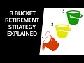 Retirement Planning Using the 3 Buckets Retirement Withdrawal Strategy