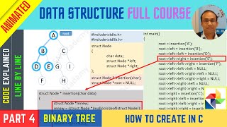 4. Binary Tree: How to create | Code in C explained
