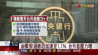 【非凡新聞】台幣貶值煞不住 收近3個月新低價