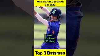 Most Sixes In U19 World Cup 2022 🏆 Top 3 Batsman 🔥 #shorts