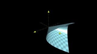 Rotating parametric surface
