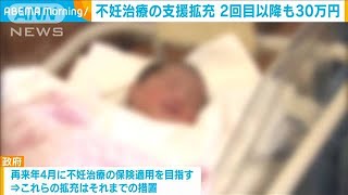 不妊治療の支援を拡充　2回目以降も30万円　厚労省(2020年12月16日)