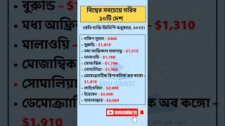 বিশ্বের সবচেয়ে গরিব ১০ টি দেশ সম্পর্কে জেনে নিন। #reels #viralvideo #shorts #gk #gkquiz #viralvideo