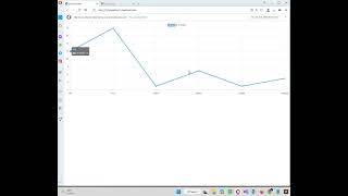 Line Chart in javascript using chart.js v3