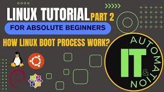 Linux Tutorial for Absolute Beginners - Part 2 | Linux Boot Process Step by Step