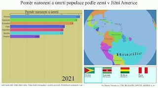 Poměr narození a úmrtí populace podle zemí v Jižní Americe