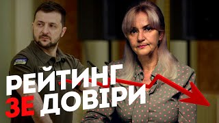 👎69% (не)довіри ЗЕ | Ірина Фаріон