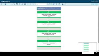 Transforming Document Management: Leveraging AI and Workload Automation for Streamlined Processing