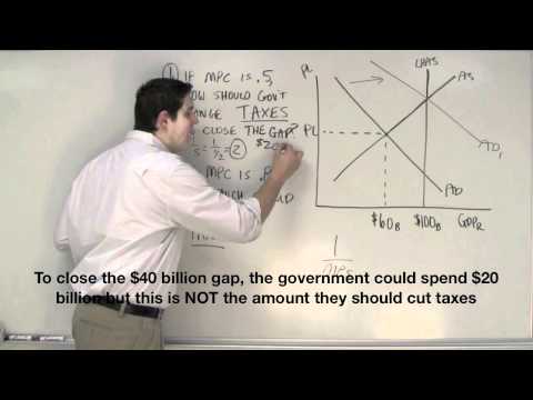 Macro 3.12- Multiplier and Taxes Practice Macro 3.12- Multiplier and Taxes Practice