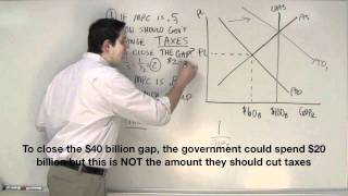 Fiscal Policy and the Tax Multiplier Practice (2 of 2)- Macro Topic 3.8