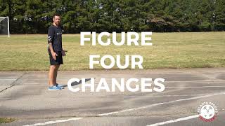 Figure Four Changes - Pose Running Technique Drill
