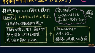 材料と加工に関する技術について知ろう