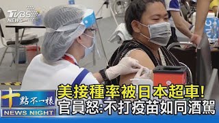 美接種率被日本超車! 官員怒:不打疫苗如同酒駕｜十點不一樣20210913