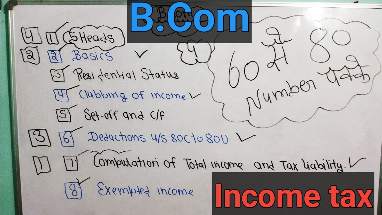 Most Important Chapters/Topics Of Income Tax | B.Com | बस ये करके चले ...