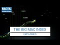 The Big Mac Index Explained
