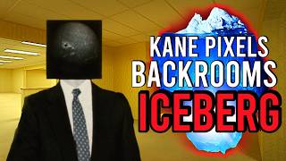[86 ENTRIES] Kane Pixels Backrooms Iceberg EXPLAINED