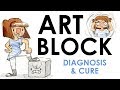 ART BLOCK - Why You Have It And How To Cure It