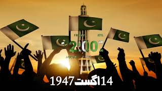 14 August Azadi Status 2023 -  Independence Day Status 2023 - What's app Status 2023.