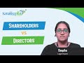 Shareholder vs Director: Key Differences Explained in Tamil