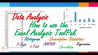 Data Analysis Using Excel Analysis ToolPak - Statistical tools and Methods in Practical Research