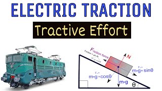 Tractive effort | Electric traction | DAU