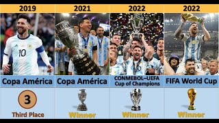 All Messi's Achievements For Argentina