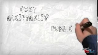 Creative Problem Solving - Part 3
