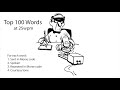 top 100 words 25wpm