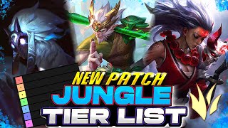 Inori Jungle Tier List Season 25.S1.2