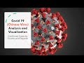 34 Covid-19 Confirmed Cases by Country and Day wise | COVID 19 Data Analysis in Python