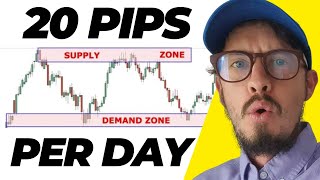 20 Pips Per Day with Supply & Demand Scalping (15minute Strategy)