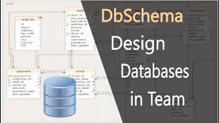 SQL Databases Schema Deployment And Synchronization