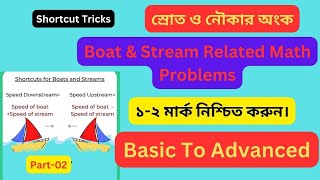 Boat and Streams Related Math। Part 02। Bank Math। Class-08