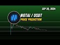 Notai coin ( Notai ) price prediction | Notai Crypto next targets ?   Sep 20, 2024