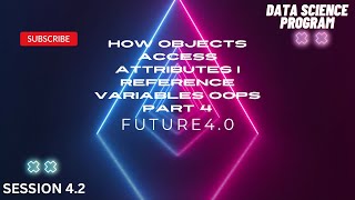 How Objects Access Attributes & Methods Oops Part 4 | Python | Data Science Program | Future4.0
