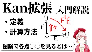 【圏論】Kan拡張：定義と計算方法【全ての概念への第一歩】