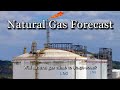 September 06  Natural Gas Analysis and Forecast