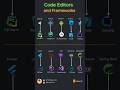 🔥 Frameworks & Their Code Editors:  Dev Tools💸 #computerscience #pythontutorial  #programming  