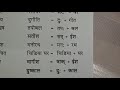 hindi grammar sandhi viched class 10 sandhi aur sandhi viched हिंदी व्याकरण संधि विच्छेद