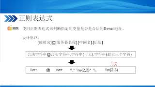 Java入门与精通56 使用正则表达式