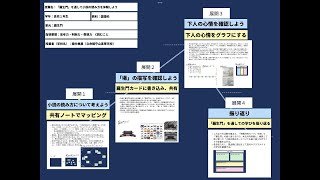 【授業案解説】高１ 国語 思考力・判断力・表現力　C読むこと 立命館守山中学校・高等学校 國分 美里