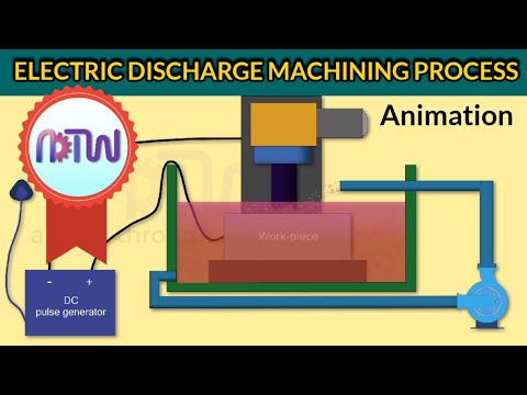 Which dielectric is used in EDM?