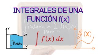 Cómo calcular la INTEGRAL de una FUNCIÓN f(x).