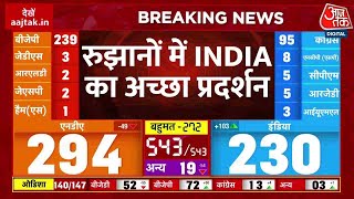 Lok Sabha Election Result 2024: रुझानों में विपक्षी गठबंधन का अच्छा प्रदर्शन | Breaking News